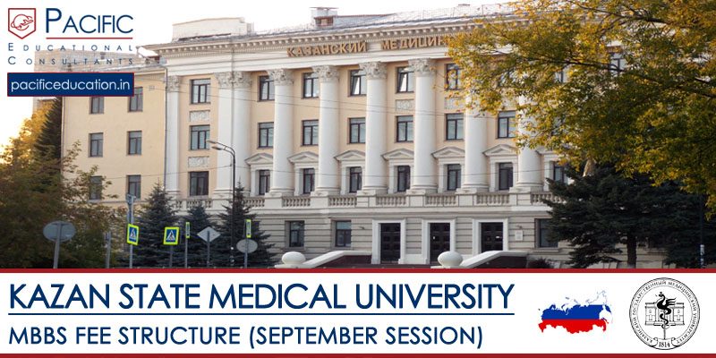 Kazan State Medical University Fee Structure - 2023